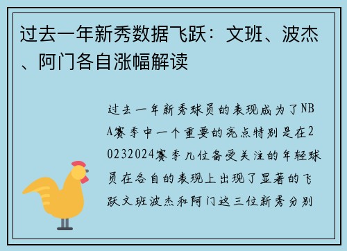 过去一年新秀数据飞跃：文班、波杰、阿门各自涨幅解读